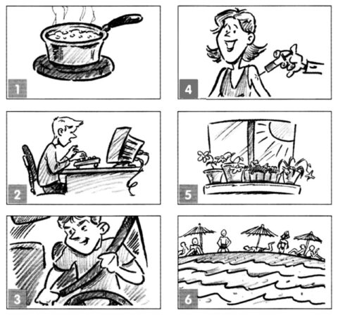 English Grammar Exercises for B1 - Conditionals 1: (zero, first, second ...