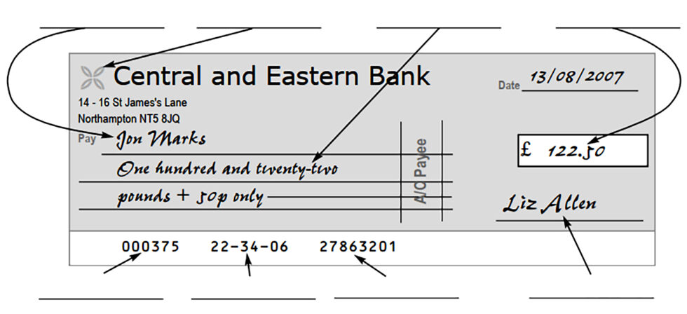 Practice English Vocabulary Exercises - Vocabulary for Banking and ...